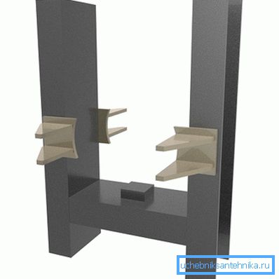 Фиксни систем за фиксирање цеви Фиксни систем за фиксирање цеви