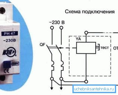 Самостално ослобађање са дијаграмом везе. Самостално ослобађање са дијаграмом везе.