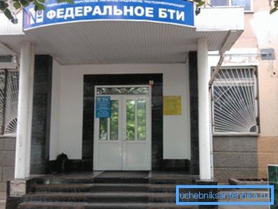 Обратите се техничком заводу у месту пребивалишта. Обратите се техничком заводу у месту пребивалишта.