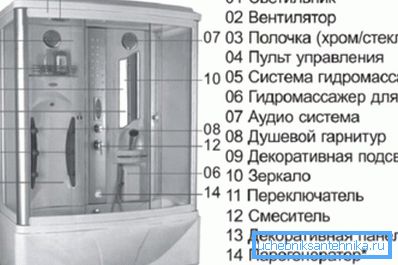 Општа Општа
