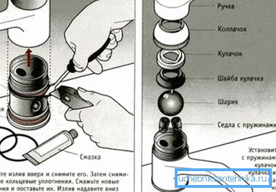 Шема генералне монтаже. Шема генералне монтаже.