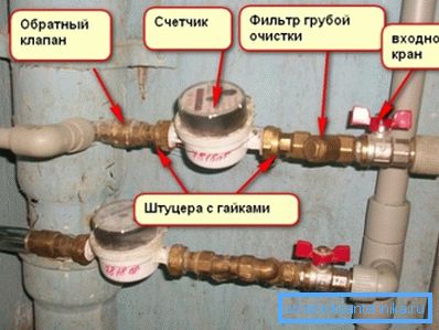 Обично се такви производи користе одвојено, али са појавом комбинованих дизајна, могуће је уштедјети Обично се такви производи користе одвојено, али са појавом комбинованих дизајна, могуће је уштедјети
