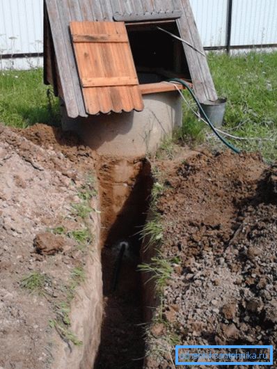 Обично цев води од бушотине или бушотине. Обично цев води од бушотине или бушотине.