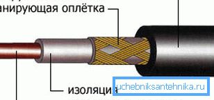 Чврста отпорна Чврста отпорна