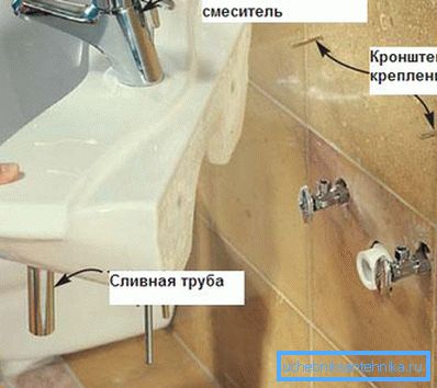 Најбоља могућност инсталирања модела суспензије Најбоља могућност инсталирања модела суспензије