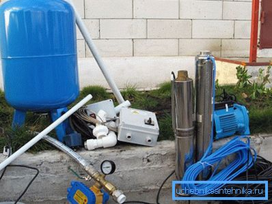 Организација водоснабдијевања из бунара Организација водоснабдијевања из бунара