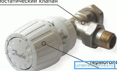 Главни делови дизајна. Главни делови дизајна.