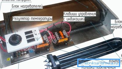 Главни делови електричног грејача. Главни делови електричног грејача.