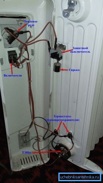 Главни елементи у стварном производу. Главни елементи у стварном производу.