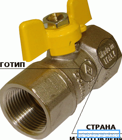 Основне ознаке на телу Основне ознаке на телу