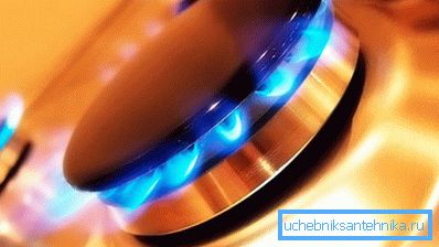 2062 Карактеристике плинског горива