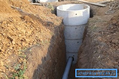 Отворите опцију Отворите опцију