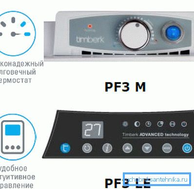 Електричне конвекторске контролне плоче