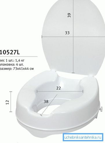 Параметри производа су веома важни и за једноставну употребу и за инсталацију на постојећој опреми. Параметри производа су веома важни и за једноставну употребу и за инсталацију на постојећој опреми.