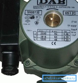 Параметри пумпе обично су назначени на етикети.