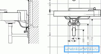 Пре куповине потребно је провјерити све потребне величине. Пре куповине потребно је провјерити све потребне величине.
