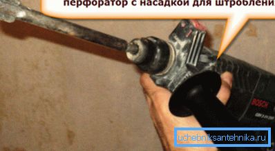 Перфоратор са жељеном млазницом Перфоратор са жељеном млазницом