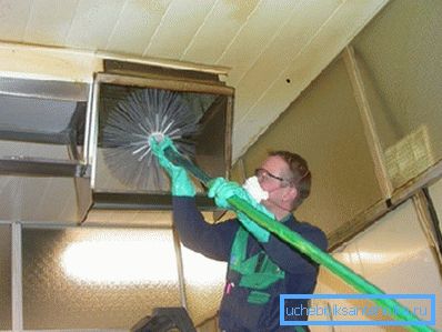 Ручно периодично чишћење вентилационих система Ручно периодично чишћење вентилационих система