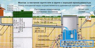 1187 План и прорачун