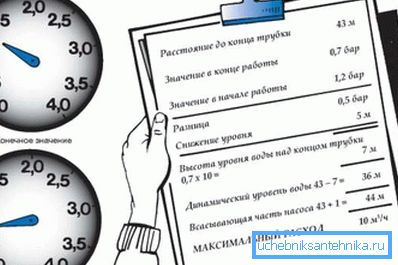 План израчуна План израчуна