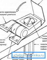 Пластични носач.