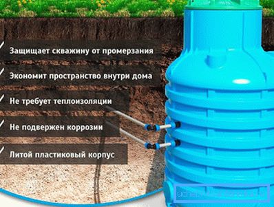 Пластични кесон Пластични кесон