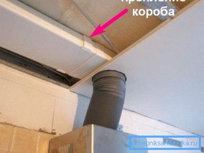 Пластична кутија сакривена иза листова сувог зида Пластична кутија сакривена иза листова сувог зида