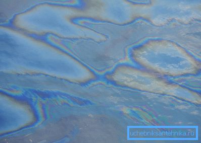 Водени филм Водени филм