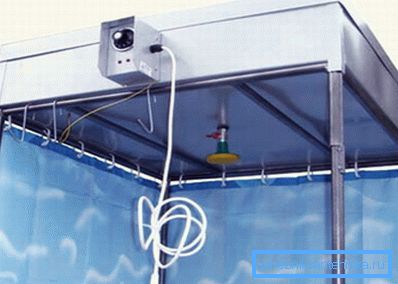 Капацитет станице једноставно постаје везан као кров.