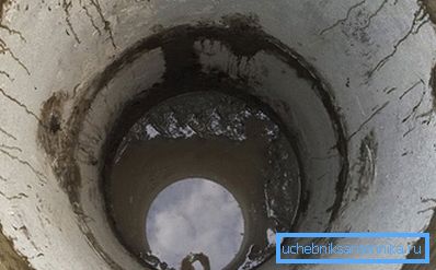 Пикадо у бунару Пикадо у бунару