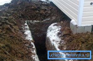 Водоводне цеви до куће Водоводне цеви до куће