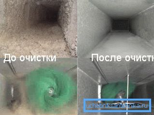 Корак по корак фотографија дела процеса чишћења из унутрашњости система како би се доказала квалитета и поузданост такве опреме Корак по корак фотографија дела процеса чишћења из унутрашњости система како би се доказала квалитета и поузданост такве опреме