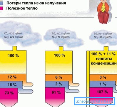 Изгледа да је укинут закон о очувању енергије. Изгледа да је укинут закон о очувању енергије.