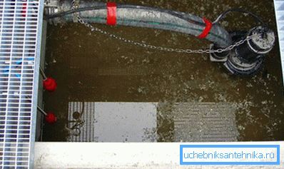 Полу потопљива