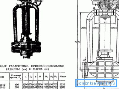 Портрет чудовишта. Његов изглед је мало попут вентила.