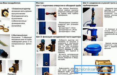 3843 Поступак инсталације