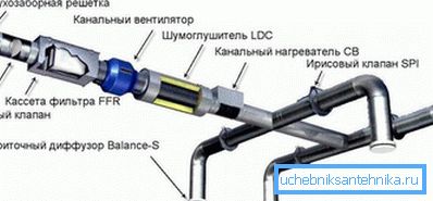 Постоји могућност стварања сложених, али ефикасних мрежа. Постоји могућност стварања сложених, али ефикасних мрежа.