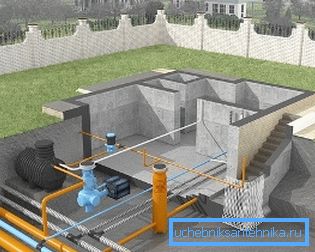Практично сви главни елементи комуникационих система налазе се у подруму или подруму, на улазној тачки у кућу Практично сви главни елементи комуникационих система налазе се у подруму или подруму, на улазној тачки у кућу