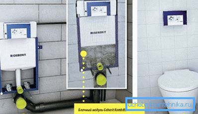 Пример инсталације блока