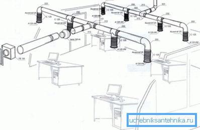 Сампле Оффице Вентилатион Сцхеме Сампле Оффице Вентилатион Сцхеме