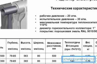 Пример топлотне перформансе биметалног модела Пример топлотне перформансе биметалног модела