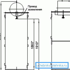 Ваш цртеж можда изгледа овако. Ваш цртеж можда изгледа овако.