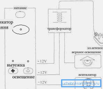 Шематски дијаграм везе. Шематски дијаграм везе.