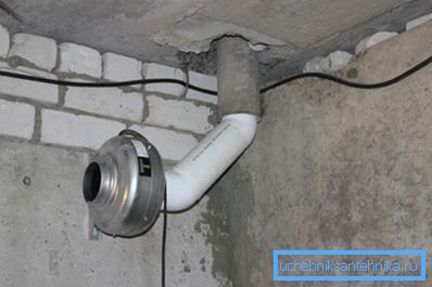 Присиљена вентилација сутерена у кући уз помоћ посебне опреме Присиљена вентилација сутерена у кући уз помоћ посебне опреме