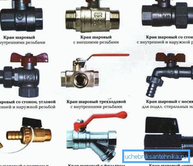 Уређаји имају другачију сврху и конфигурацију. Уређаји имају другачију сврху и конфигурацију.