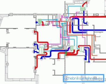 Пројект вентилације приватне куће Пројект вентилације приватне куће