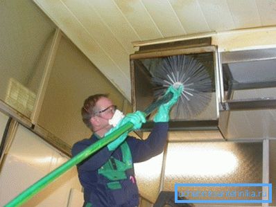 Спречавање издувне капуљаче