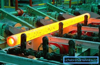 Роллинг биллет Роллинг биллет