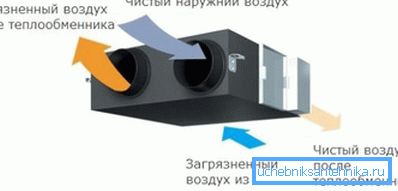 Једноставно објашњење тешког начела деловања Једноставно објашњење тешког начела деловања