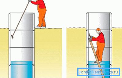 Радите споља и изнутра. Радите споља и изнутра.